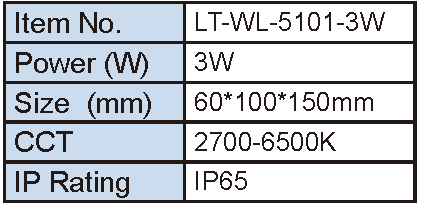 Lighting Supplier|Lightac Lighting